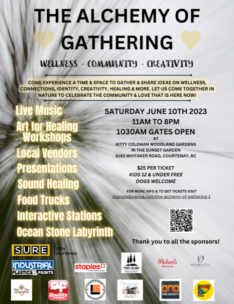 The Alchemy of Gathering Poster